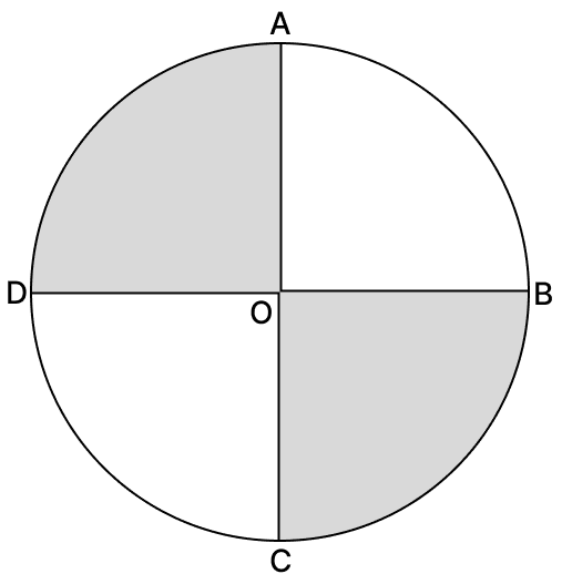 AC and BD are two perpendicular diameters of a circle with centre O. If AC = 16 cm, calculate the area and perimeter of the shaded part. Circumference & Area of a Circle, R.S. Aggarwal Mathematics Solutions ICSE Class 9.