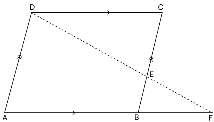 In the given figure, ABCD is a parallelogram and E is the mid-point of BC. If DE and AB produced meet at F, prove that AF = 2AB. Quadrilaterals, R.S. Aggarwal Mathematics Solutions ICSE Class 9.