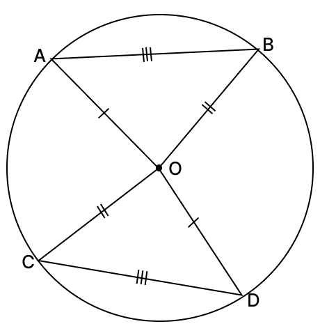 Show that equal chords of a circle subtend equal angles at the centre of the circle. Chord Properties of a Circle, R.S. Aggarwal Mathematics Solutions ICSE Class 9.