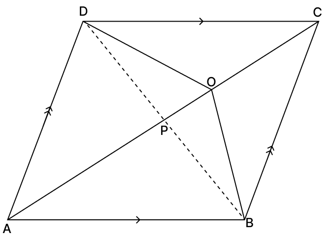 In the adjoining figure, ABCD is a parallelogram and O is any point on its diagonal AC. Show that : ar (ΔAOB) = ar (ΔAOD). Quadrilaterals, R.S. Aggarwal Mathematics Solutions ICSE Class 9.