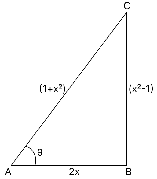 find the values of sin θ and tan θ in terms of x. Trigonometrical Ratios, R.S. Aggarwal Mathematics Solutions ICSE Class 9.
