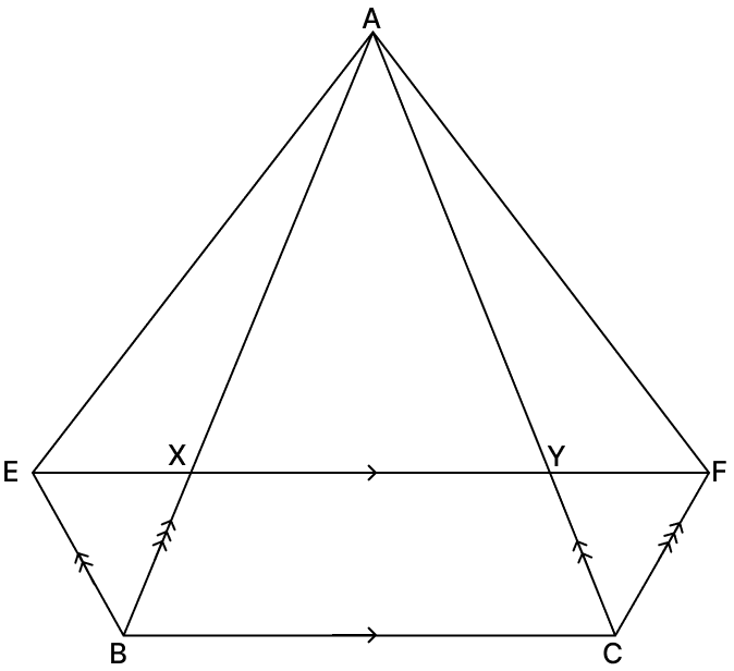In the given figure, XY || BC, BE || CA and FC || AB. Prove that : ar (ΔABE) = ar (ΔACF). Quadrilaterals, R.S. Aggarwal Mathematics Solutions ICSE Class 9.