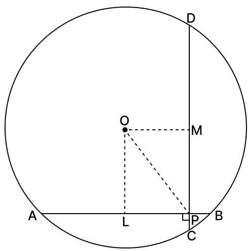 In the given figure, equal chords AB and CD of a circle with centre O cut at right angles at P. If L and M are mid-points of AB and CD respectively, prove that OLPM is a square. Chord Properties of a Circle, R.S. Aggarwal Mathematics Solutions ICSE Class 9.