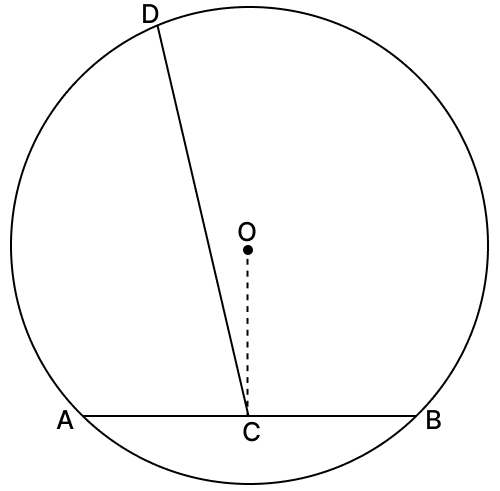 Prove that the perpendicular bisector of a chord of a circle always passes through the centre. Chord Properties of a Circle, R.S. Aggarwal Mathematics Solutions ICSE Class 9.