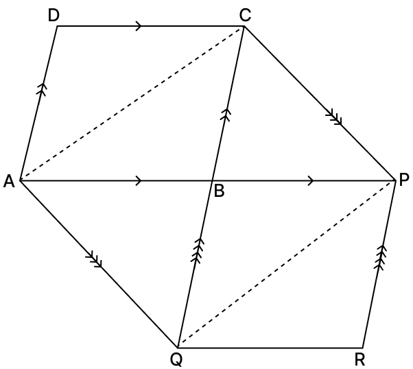 In the given figure, the side AB of ∥ gm ABCD is produced to a point P. A line through A drawn parallel to CP meets CB produced in Q and the parallelogram PBQR is completed. Prove that : ar (∥ gm ABCD) = ar (∥ gm BPRQ). Quadrilaterals, R.S. Aggarwal Mathematics Solutions ICSE Class 9.