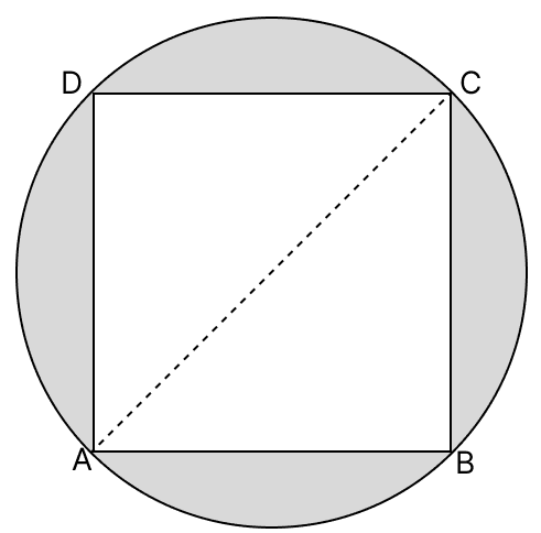In the given figure, ABCD is a square of side 5 cm inscribed in a circle. Circumference & Area of a Circle, R.S. Aggarwal Mathematics Solutions ICSE Class 9.