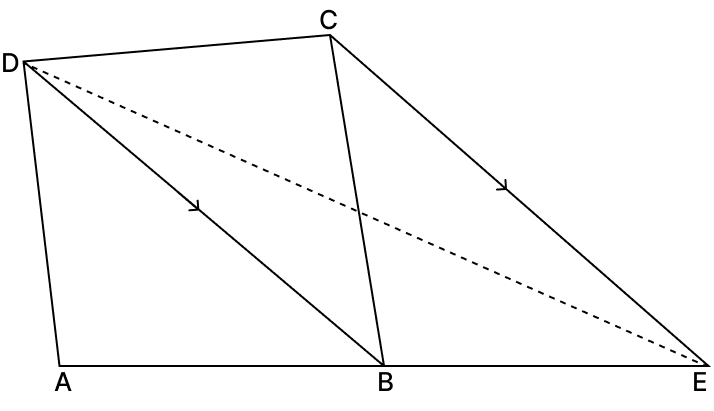 In the adjoining figure, CE is drawn parallel to DB to meet AB produced at E. Prove that : ar (quad. ABCD) = ar (ΔDAE). Quadrilaterals, R.S. Aggarwal Mathematics Solutions ICSE Class 9.