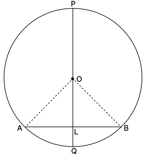 Prove that a diameter of a circle, which bisects a chord of the circle, also bisects the angle subtended by the chord at the centre of the circle. Chord Properties of a Circle, R.S. Aggarwal Mathematics Solutions ICSE Class 9.