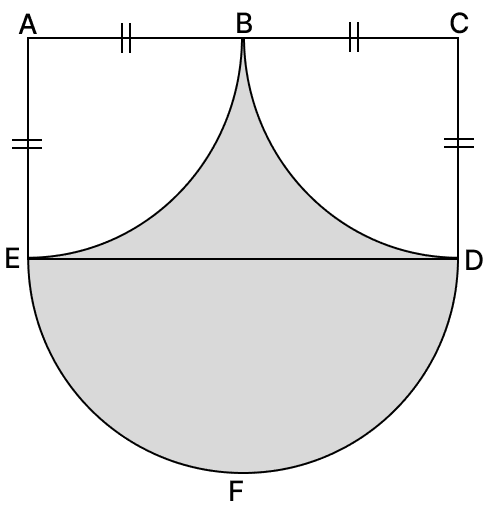 Calculate the area of the shaded region, if the diameter of the semi-circle is 14 cm.Circumference & Area of a Circle, R.S. Aggarwal Mathematics Solutions ICSE Class 9.