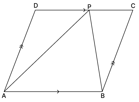 In the adjoining figure, ABCD is a parallelogram. P is a point on DC such that ar (ΔAPD) = 25 Quadrilaterals, R.S. Aggarwal Mathematics Solutions ICSE Class 9.