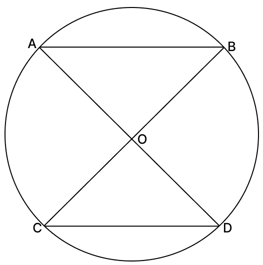 Equal chords of a circle subtend equal angles at the centre of the circle. Chord Properties of a Circle, R.S. Aggarwal Mathematics Solutions ICSE Class 9.