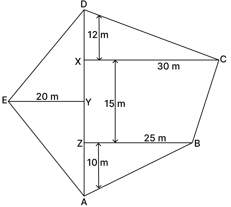 The adjoining figure shows a field with the measurement given in metres. Find the area of the field. ARC Properties of Circle, R.S. Aggarwal Mathematics Solutions ICSE Class 9.