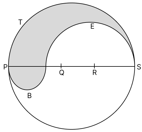 In the given figure, PQRS is a diameter of a circle of radius 6 cm. The lengths PQ, QR and RS are equal. Semi-circles are drawn on PQ and QS as diameters. If PS = 12 cm, find the perimeter and the area of the shaded region. Circumference & Area of a Circle, R.S. Aggarwal Mathematics Solutions ICSE Class 9.