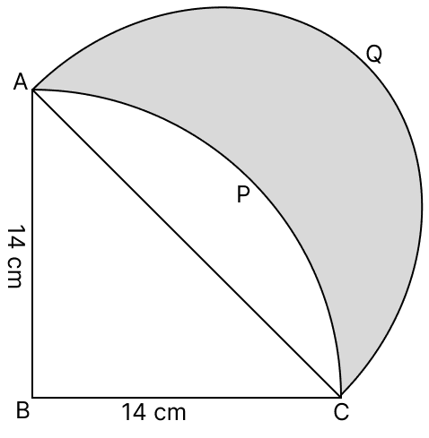 In the given figure, ABCP is a quadrant of a circle of radius 14 cm. With AC as diameter, a semi-circle is drawn. Find the area of shaded region. Circumference & Area of a Circle, R.S. Aggarwal Mathematics Solutions ICSE Class 9.