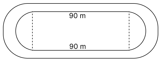 In the adjoining figure, the inside perimeter of a running track with semi-circular ends and straight parallel sides is 312 m. The length of the straight portion of the track is 90 m. If the track has a uniform width of 2 m throughout, find its area. Circumference & Area of a Circle, R.S. Aggarwal Mathematics Solutions ICSE Class 9.