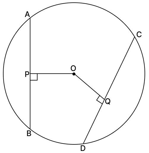 In the figure, O is the centre of the circle and OP = OQ and CD = 6 cm. The length of AB is. Chord Properties of a Circle, R.S. Aggarwal Mathematics Solutions ICSE Class 9.