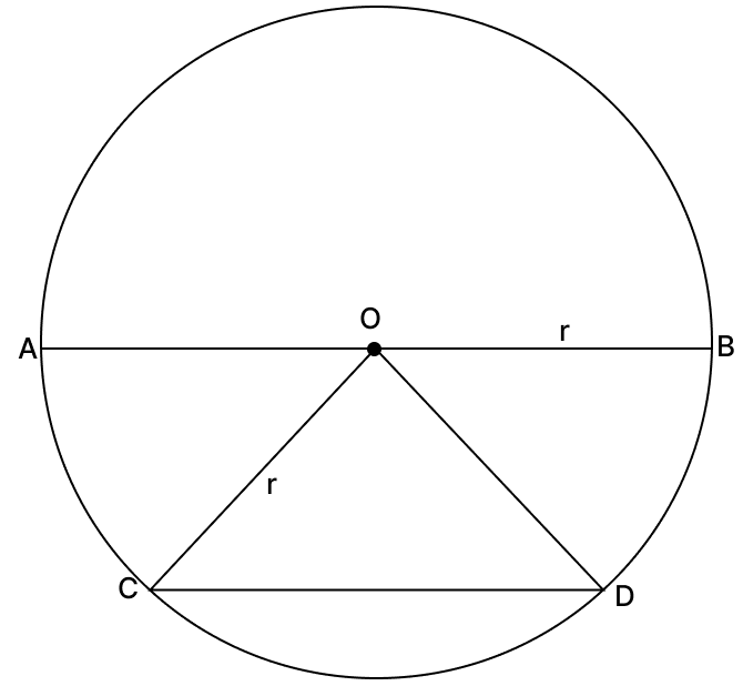 Show that the diameter is the greatest chord of a circle. Chord Properties of a Circle, R.S. Aggarwal Mathematics Solutions ICSE Class 9.