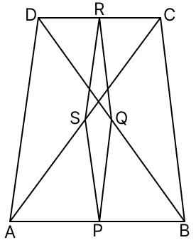 In the adjoining figure, ABCD is a quadrilateral in which AD = BC and P, Q, R, S are the mid-points of AB, BD, CD and AC respectively. Prove that PQRS is a rhombus.R.S. Aggarwal Mathematics Solutions ICSE Class 9.