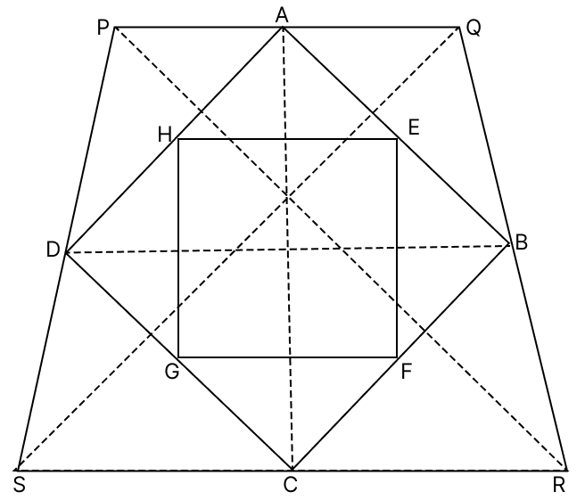 In the given figure, A, B, C and D are mid-points of PQ, QR, RS and PS respectively. E, F, G and H are mid-points of AB, BC, CD and AD respectively. Which type of quadrilaterals are ABCD and EFGH. R.S. Aggarwal Mathematics Solutions ICSE Class 9.