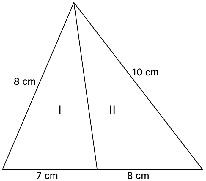 In the figure, semi perimeter of triangle I is known. Would you be able to find the area of triangle II using Heron's formula? ARC Properties of Circle, R.S. Aggarwal Mathematics Solutions ICSE Class 9.