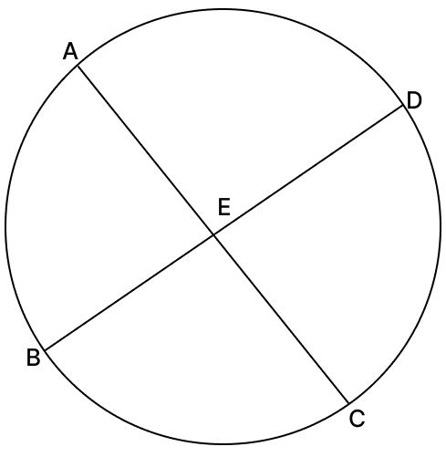 In the given figure, two chords AC and BD of a circle intersect at E. If arc AB = CD, prove that : BE = EC and AE = ED. Chord Properties of a Circle, R.S. Aggarwal Mathematics Solutions ICSE Class 9.