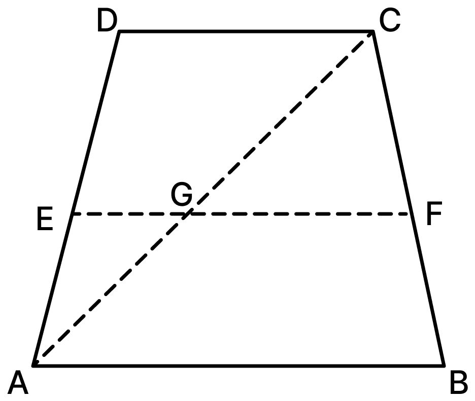In the adjoining figure, ABCD is a trapezium in which AB ∥ DC and E is the mid-point of AD. If EF ∥ AB meets BC at F, show that F is the mid-point of BC. Model Test Paper 3, R.S. Aggarwal Mathematics Solutions ICSE Class 9.
