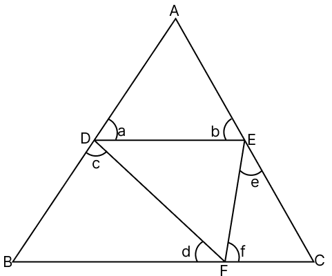 In the given figure, find the value of a + b + c + d + e + f. R.S. Aggarwal Mathematics Solutions ICSE Class 9.