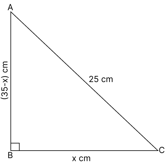 The perimeter of a right triangle is 60 cm and its hypotenuse is 25 cm. Find the area of the triangle. ARC Properties of Circle, R.S. Aggarwal Mathematics Solutions ICSE Class 9.