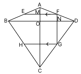 In the adjoining figure, ABCD is a kite in which AB = AD and CB = CD. If E, F, G are respectively the mid-points of AB, AD and CD, prove that :R.S. Aggarwal Mathematics Solutions ICSE Class 9.