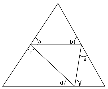 In the given figure, find the value of a + b + c + d + e + f. R.S. Aggarwal Mathematics Solutions ICSE Class 9.