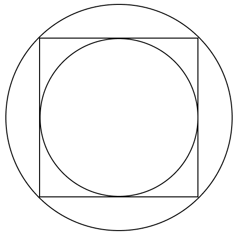In the figure, a circle is inscribed in a square of side 5 cm and another circle is circumscribing the square. Find the ratio of the area of the outer circle to that of the inner circle. Circumference & Area of a Circle, R.S. Aggarwal Mathematics Solutions ICSE Class 9.