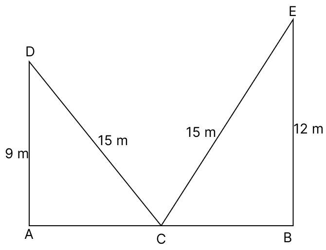 A ladder 15 m long reaches a window which is 9 m above the ground on one side of the street. Keeping its foot at the same point, the ladder is turned to the other side of the street to reach a window 12 m high. Find the width of the street. Pythagoras Theorem, R.S. Aggarwal Mathematics Solutions ICSE Class 9.