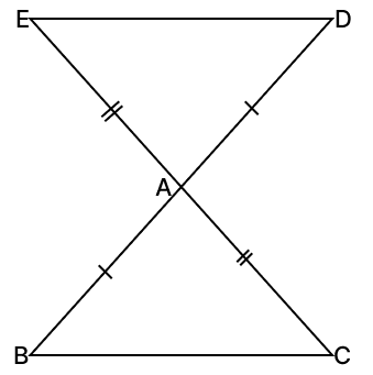 In the given figure, the sides BA and CA of △ABC have been produced to D and E such that BA = AD and CA = AE. Prove that, ED || BC.R.S. Aggarwal Mathematics Solutions ICSE Class 9.