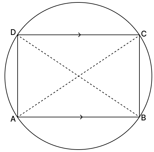 If two sides of a cyclic quadrilateral are parallel, prove that Chord Properties of a Circle, R.S. Aggarwal Mathematics Solutions ICSE Class 9.