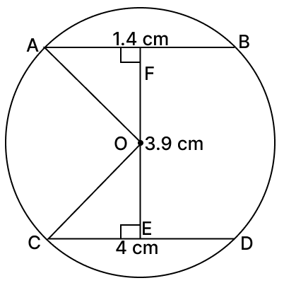 Two parallel chords AB and CD are 3.9 cm apart and lie on the opposite sides of the centre of a circle. If AB = 1.4 cm and CD = 4 cm, find the radius of the circle. Chord Properties of a Circle, R.S. Aggarwal Mathematics Solutions ICSE Class 9.