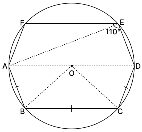 In the given figure, AB, BC and CD are equal chords of a circle with centre O and AD is a diameter. If ∠DEF = 110°, find. Chord Properties of a Circle, R.S. Aggarwal Mathematics Solutions ICSE Class 9.