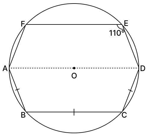 In the given figure, AB, BC and CD are equal chords of a circle with centre O and AD is a diameter. If ∠DEF = 110°, find. Chord Properties of a Circle, R.S. Aggarwal Mathematics Solutions ICSE Class 9.