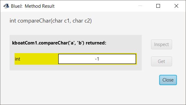 BlueJ output of KboatCompareChar.java