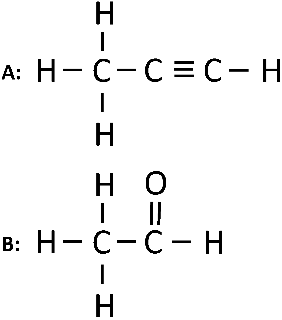 Give the IUPAC name of the following organic compounds. Organic Chemistry, Simplified Chemistry Dalal Solutions ICSE Class 10