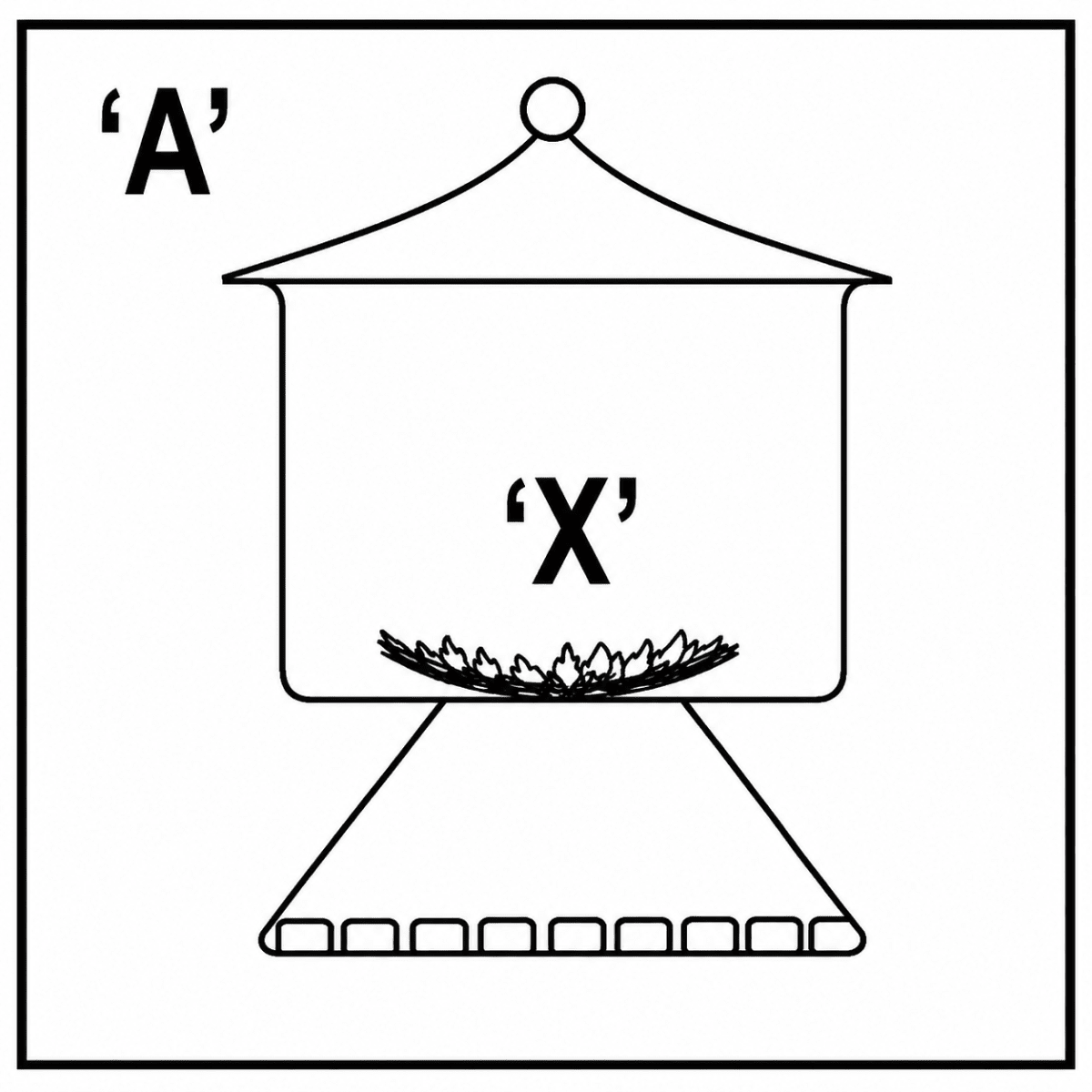 The substance X preferred to be placed in the apparatus A which is deliquescent & hygroscopic. Atomic Structure, Simplified Chemistry Dalal Solutions ICSE Class 9