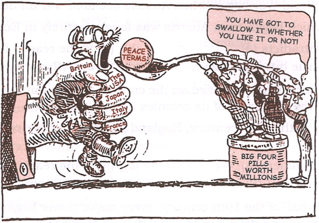 The Peace Terms of which Treaty is being referred to in the cartoon. Who had to swallow the bitter pills and why? The First World War, Total History and Civics Solutions ICSE Class 10.