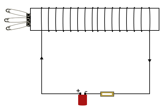 Observe the given pictures and fill in the given table. Light, Viva Physics Solutions ICSE Class 6.