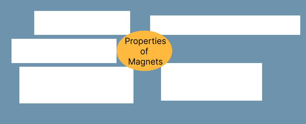 Fill in the boxes. Light, Viva Physics Solutions ICSE Class 6.