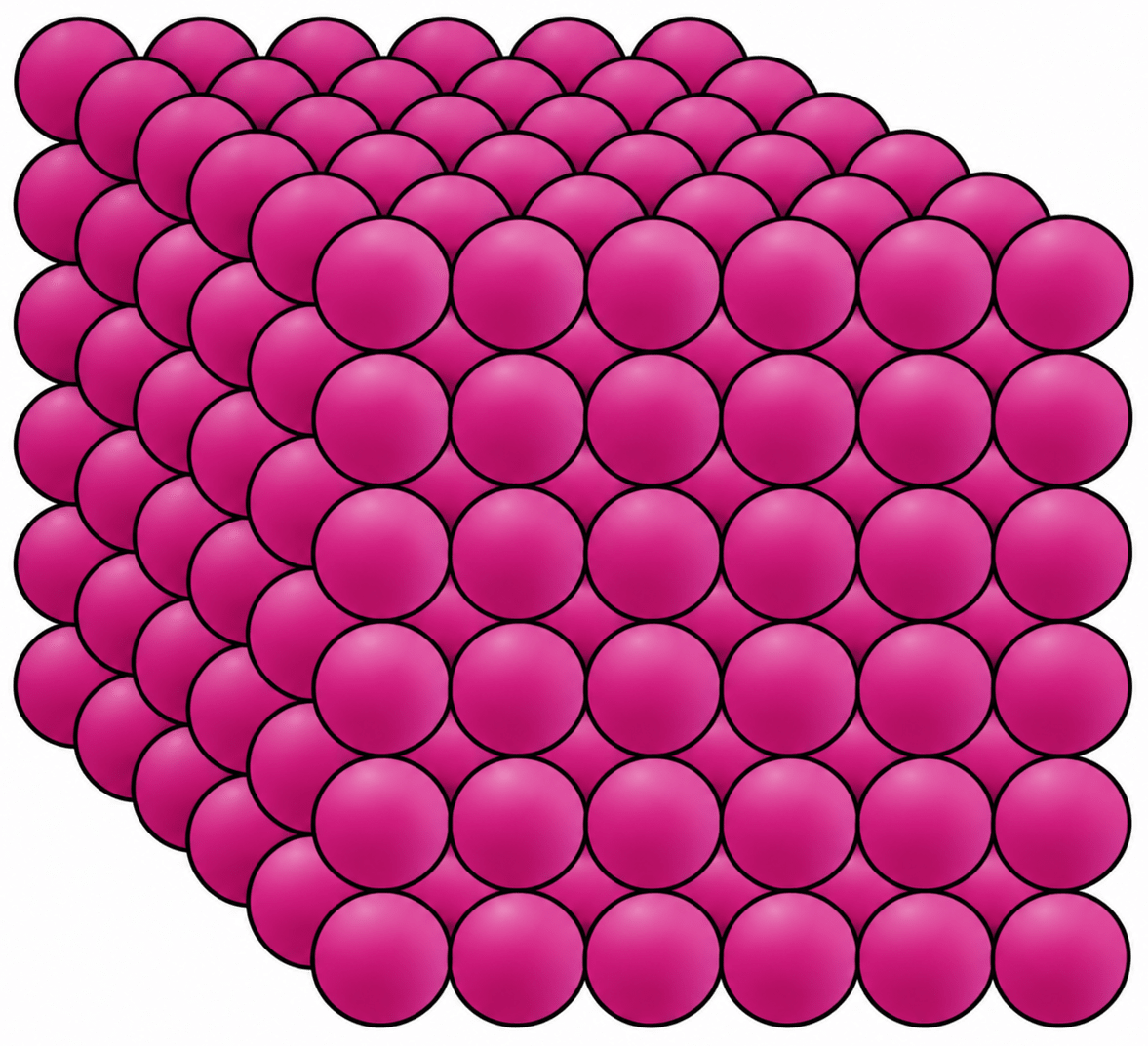 Describe with diagrams the arrangement of particles in solids, liquids and gases. Matter: From Molecules to Motion, ICSE Class 8 Viva Physics Solutions.